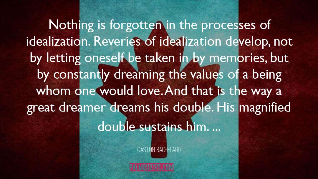 Double quotes by Gaston Bachelard