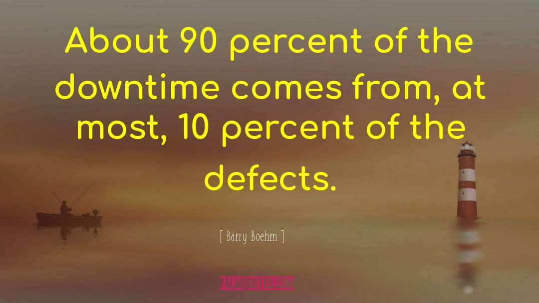 Downtime quotes by Barry Boehm