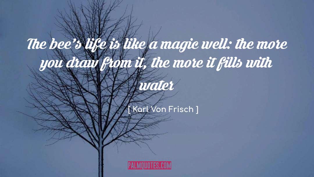 Draw quotes by Karl Von Frisch