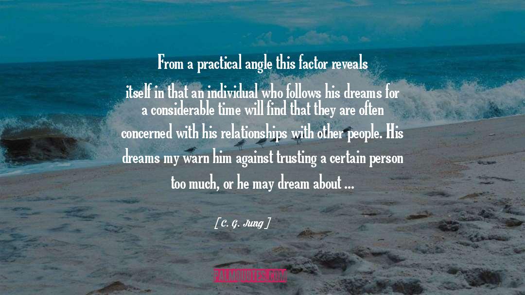 Dream Interpretation quotes by C. G. Jung