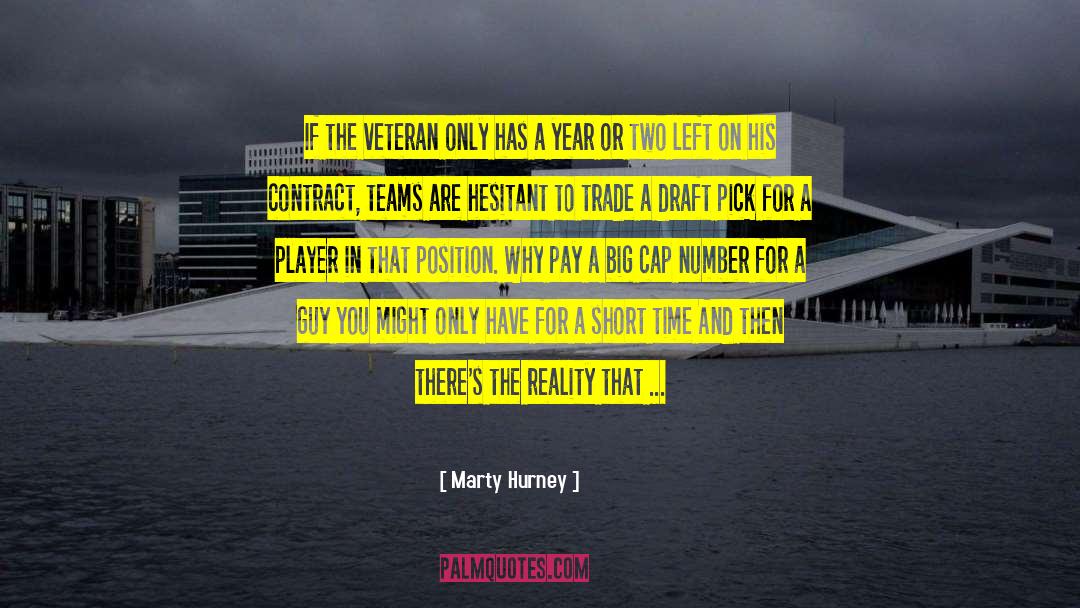 Dream Team quotes by Marty Hurney