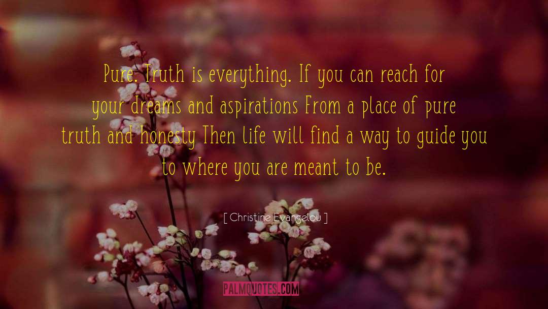 Dreams And Aspirations quotes by Christine Evangelou