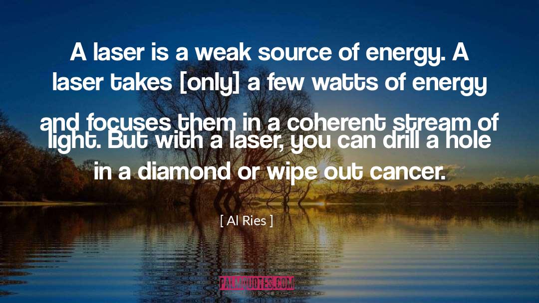 Drill quotes by Al Ries