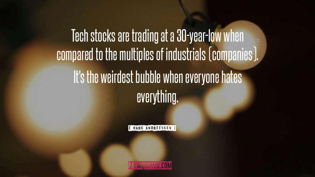 Duchem Trading quotes by Marc Andreessen