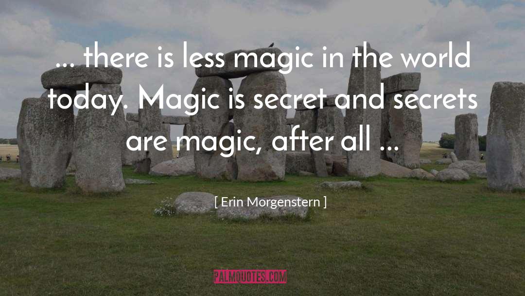 Dying Magic quotes by Erin Morgenstern