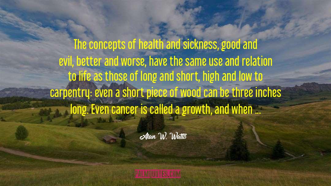 Dying Of Cancer quotes by Alan W. Watts