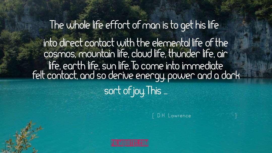Earth Life quotes by D.H. Lawrence