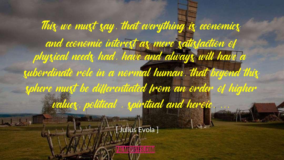 Economic And Political Movements quotes by Julius Evola