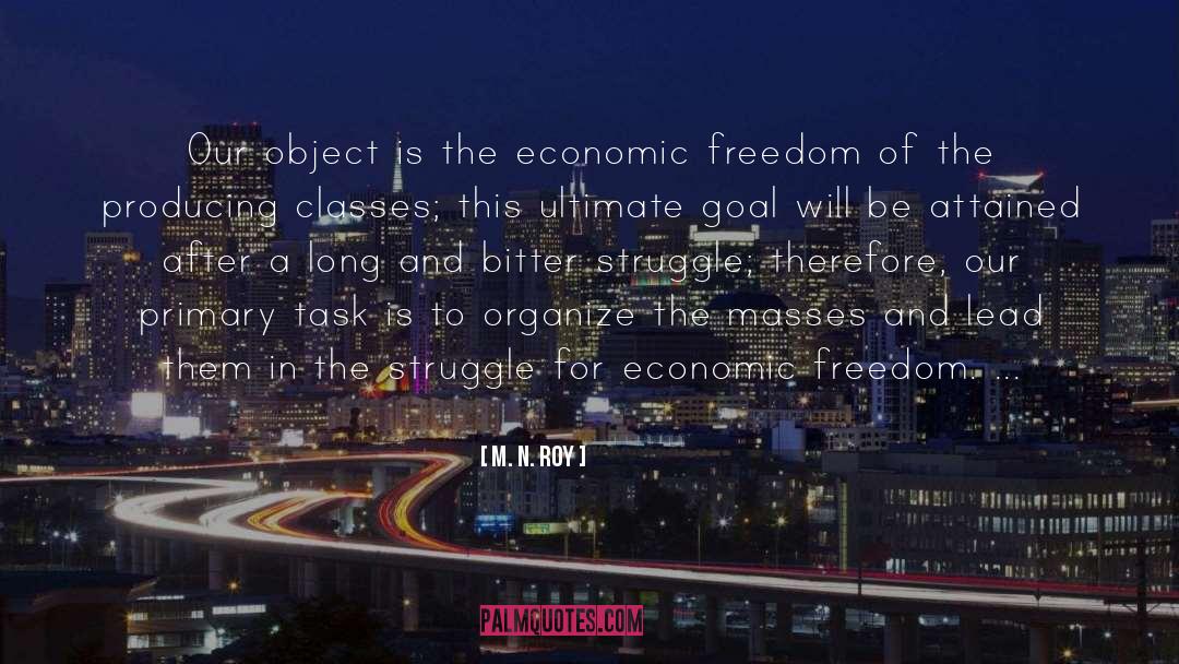 Economic Freedom quotes by M. N. Roy