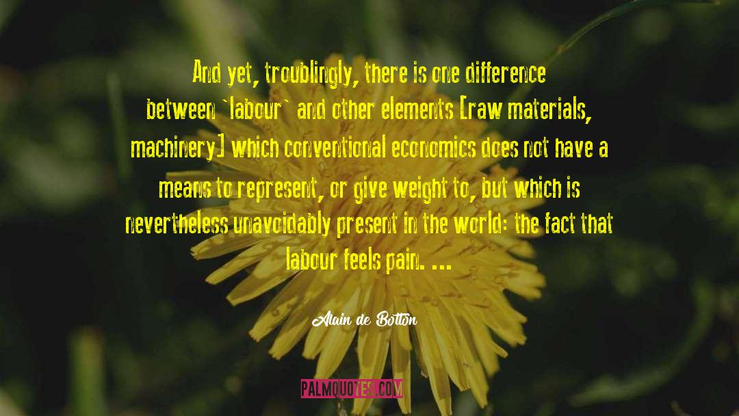 Economic Input quotes by Alain De Botton