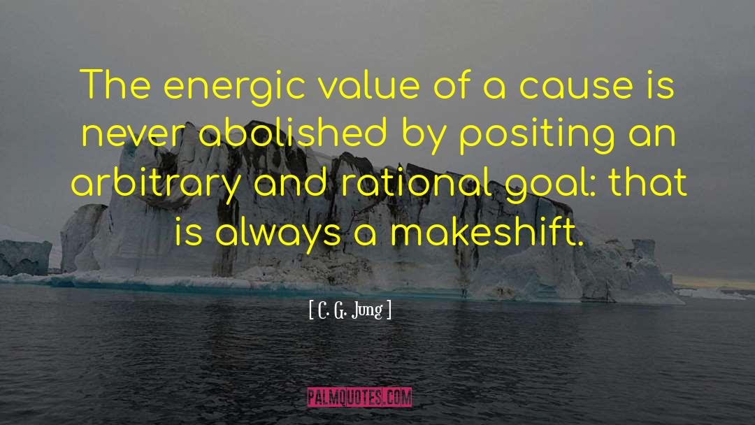 Economic Value quotes by C. G. Jung