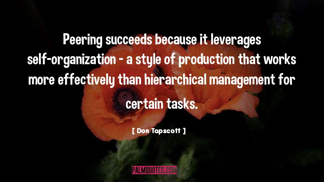 Ecosystem Management quotes by Don Tapscott