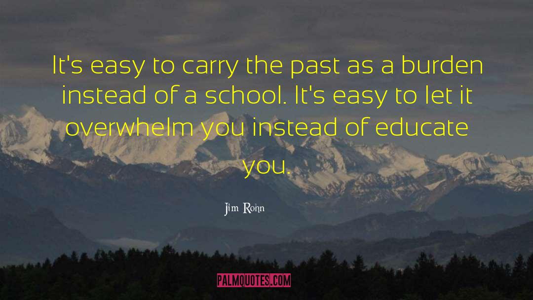 Educate Yourself quotes by Jim Rohn