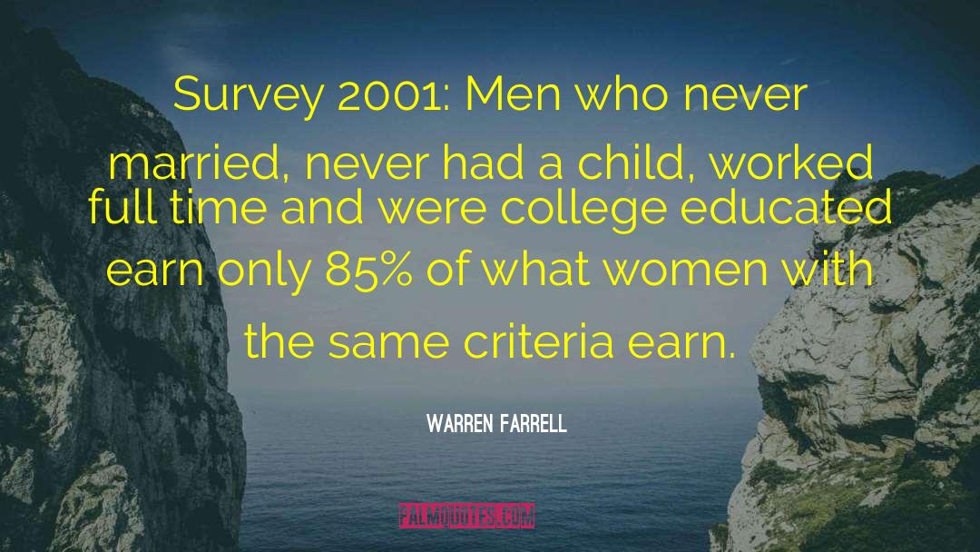 Educated And Uneducated quotes by Warren Farrell