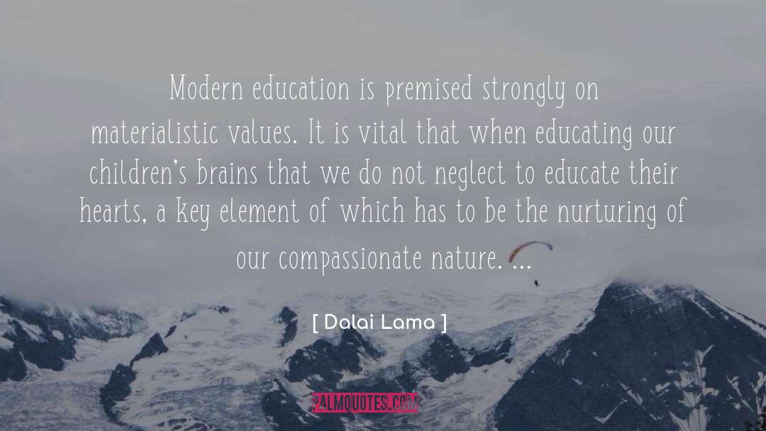 Educating Ourselves quotes by Dalai Lama