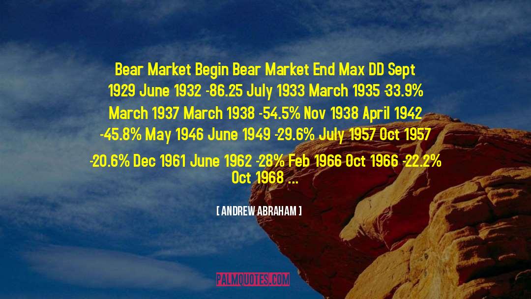 Efficient Markets quotes by Andrew Abraham