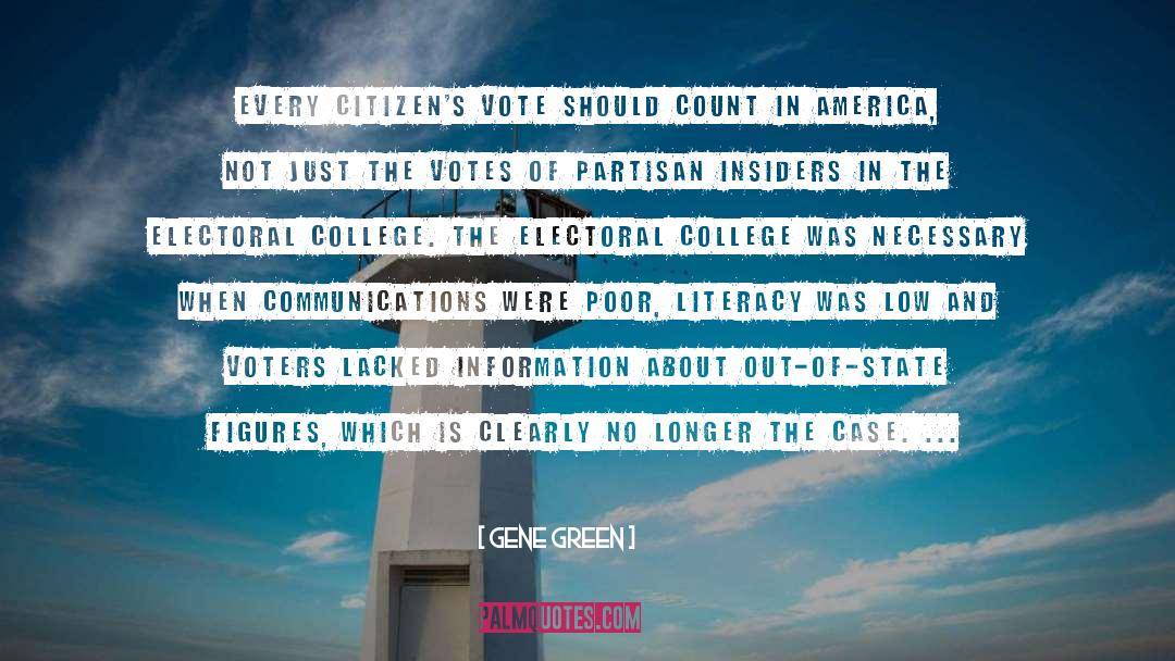 Electoral quotes by Gene Green