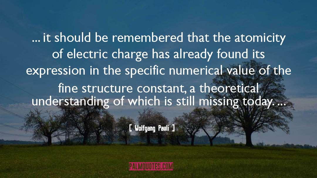 Electric Charge quotes by Wolfgang Pauli