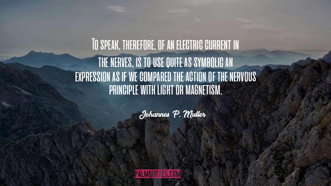 Electric Current quotes by Johannes P. Muller