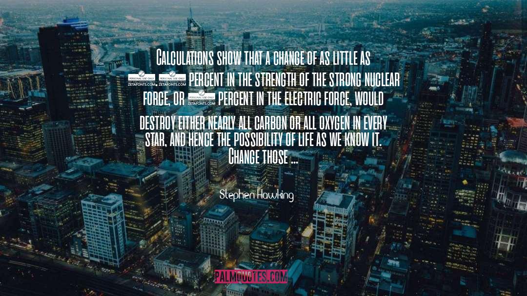 Electric Freakshow quotes by Stephen Hawking