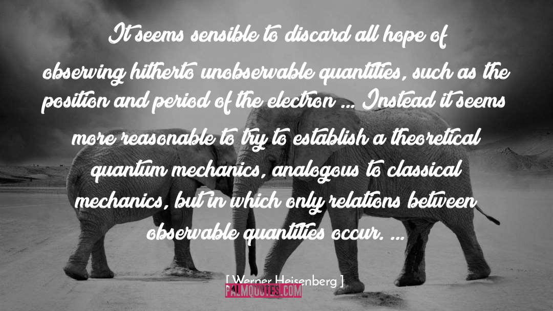 Electron quotes by Werner Heisenberg