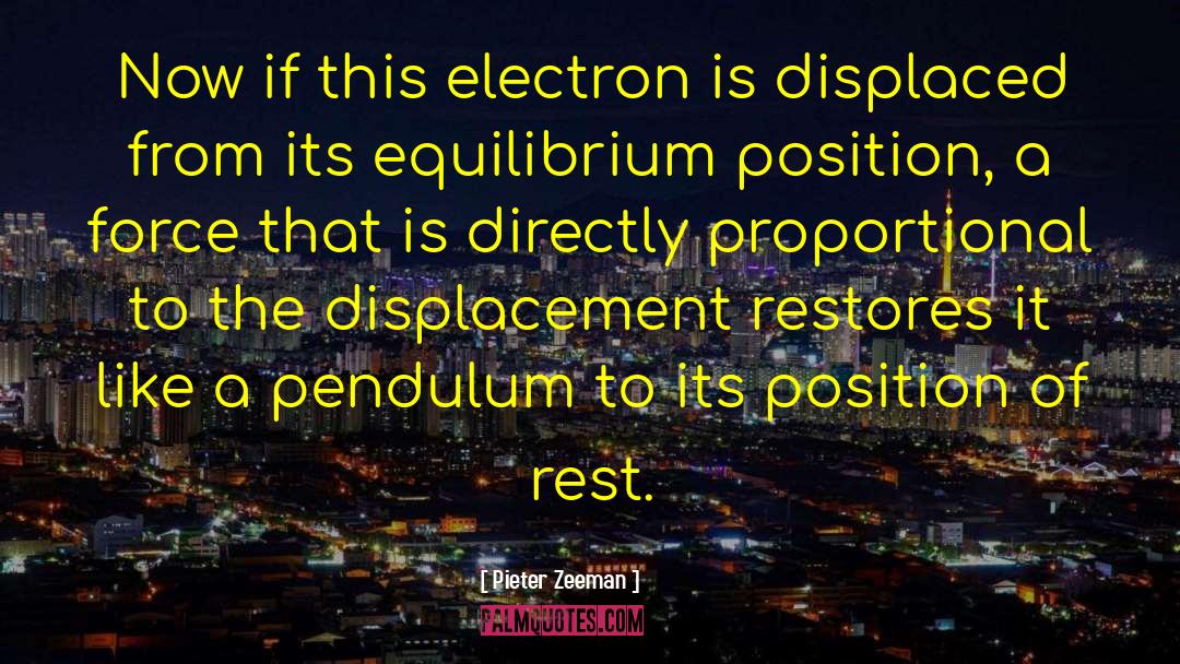 Electron quotes by Pieter Zeeman