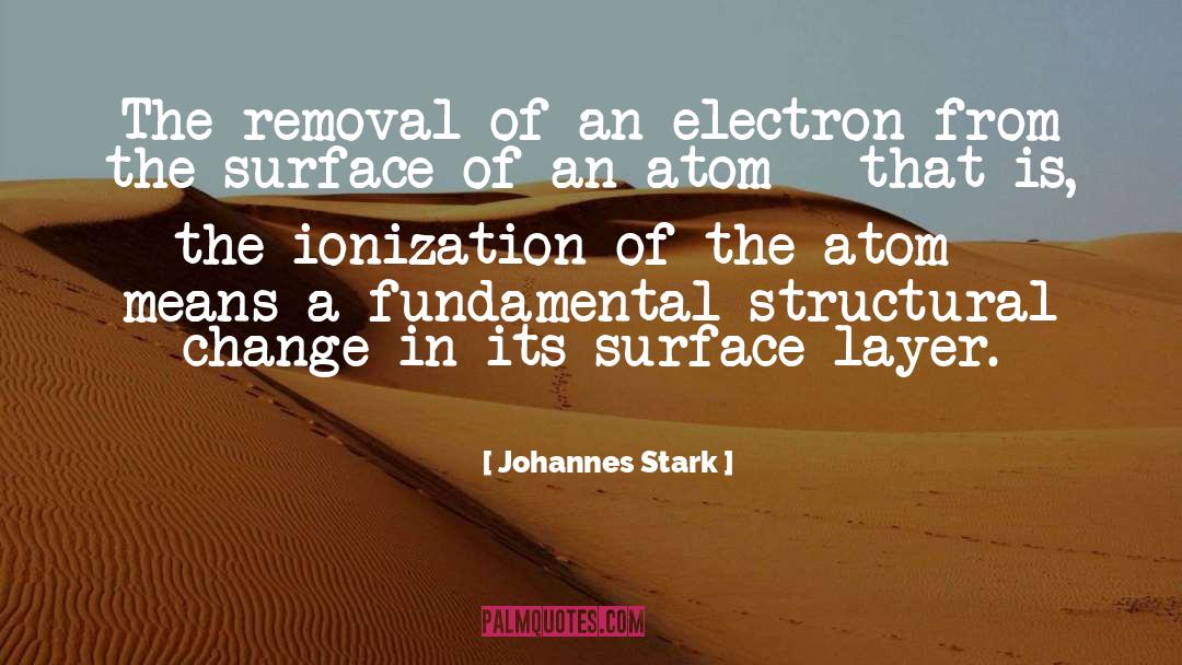 Electron quotes by Johannes Stark