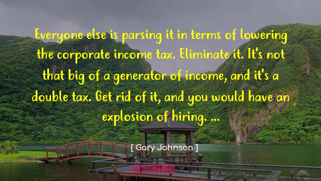 Eliminate quotes by Gary Johnson