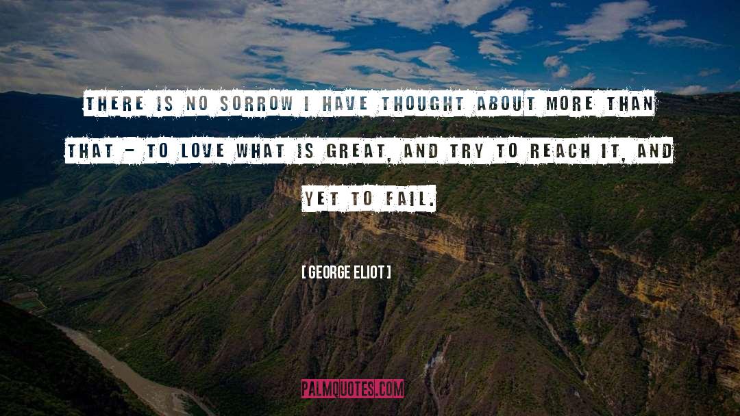 Eliot George quotes by George Eliot