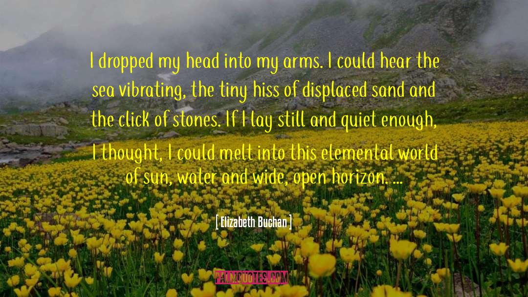 Elizabeth Botkin quotes by Elizabeth Buchan