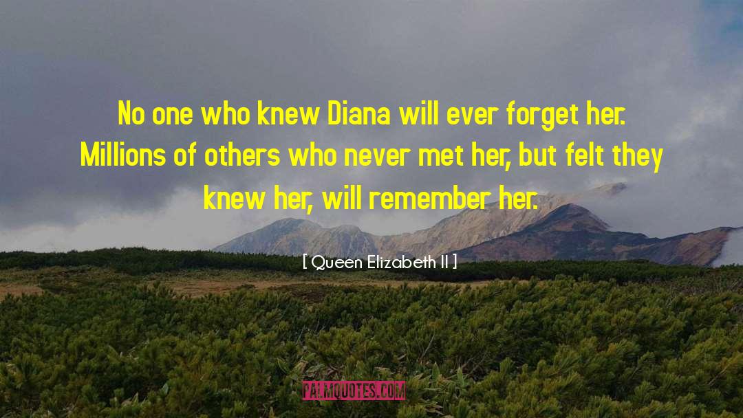 Elizabeth Ii quotes by Queen Elizabeth II