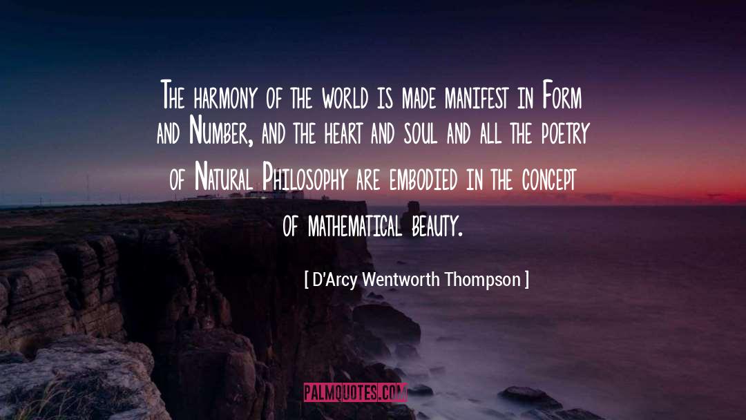 Embodied quotes by D'Arcy Wentworth Thompson