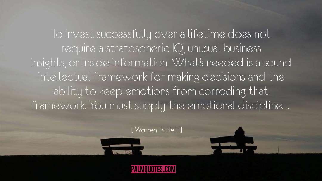 Emotional Business quotes by Warren Buffett