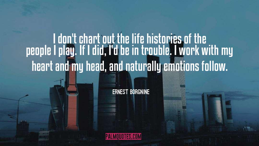 Emotions quotes by Ernest Borgnine