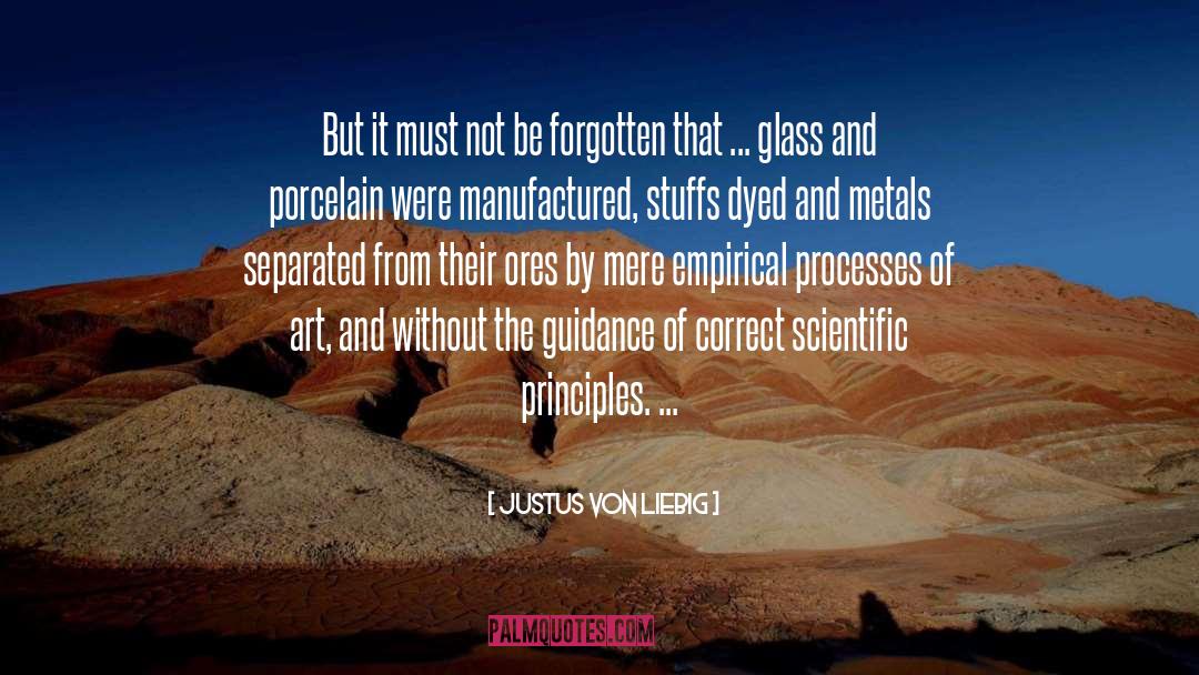 Empirical quotes by Justus Von Liebig