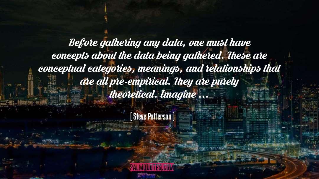 Empirical quotes by Steve Patterson