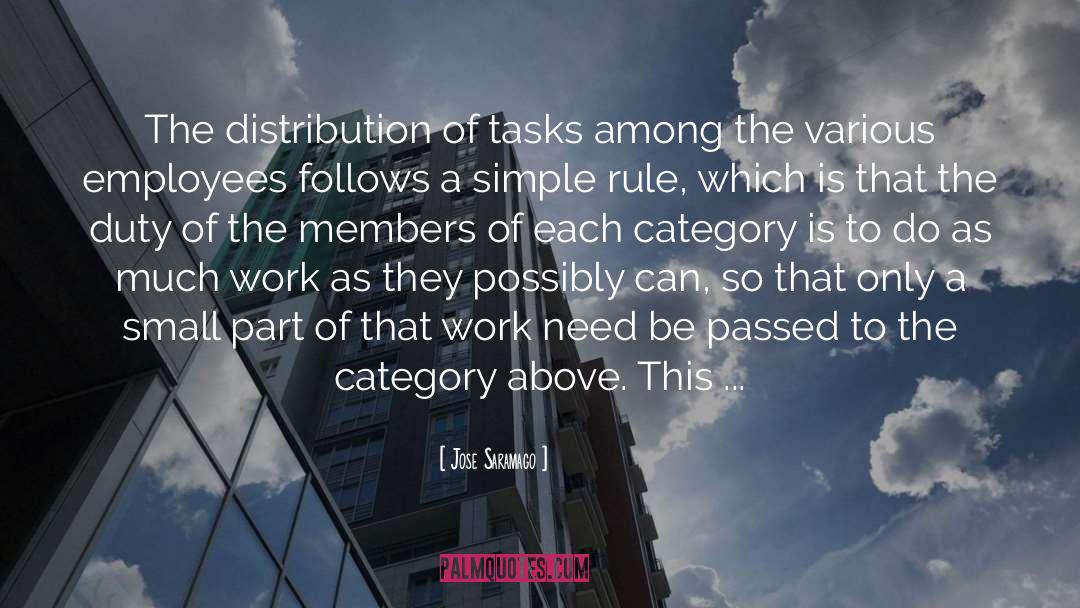 Employees As Assets quotes by Jose Saramago