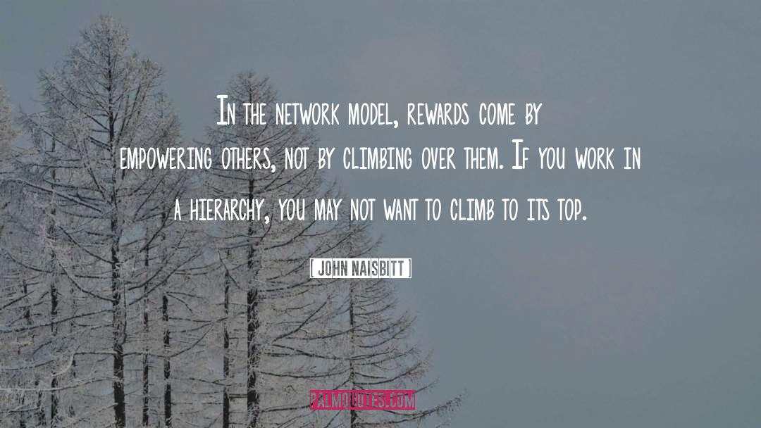 Empowering Others quotes by John Naisbitt