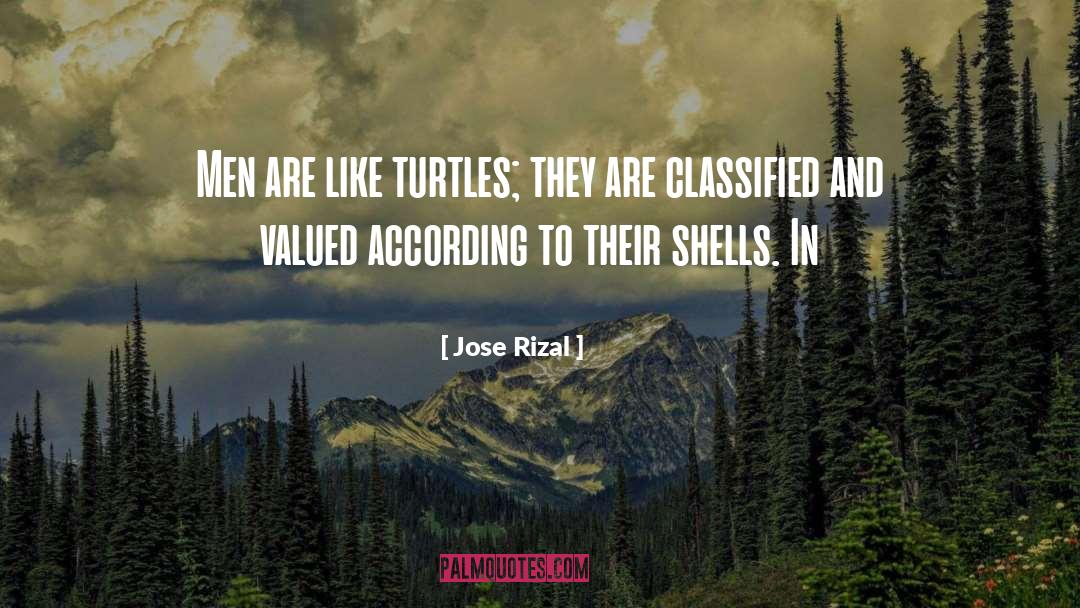 Endangered Turtles quotes by Jose Rizal