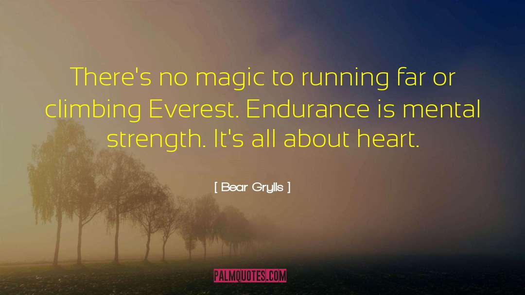 Endurance Patience quotes by Bear Grylls