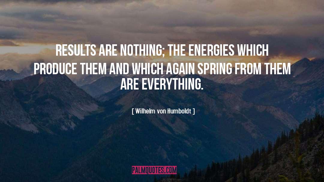 Energy Efficiency quotes by Wilhelm Von Humboldt