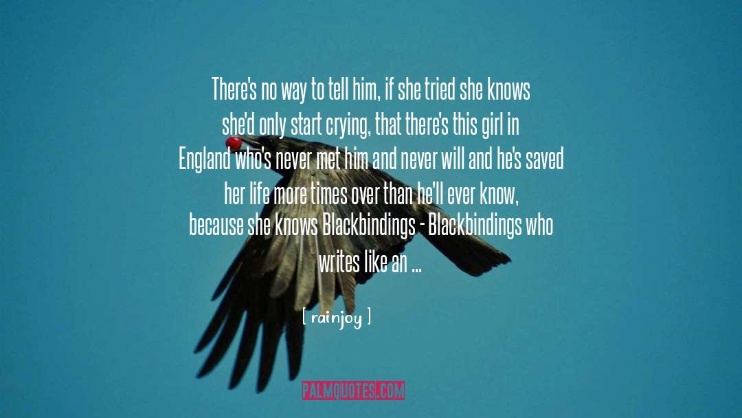 England World Cup Football quotes by Rainjoy