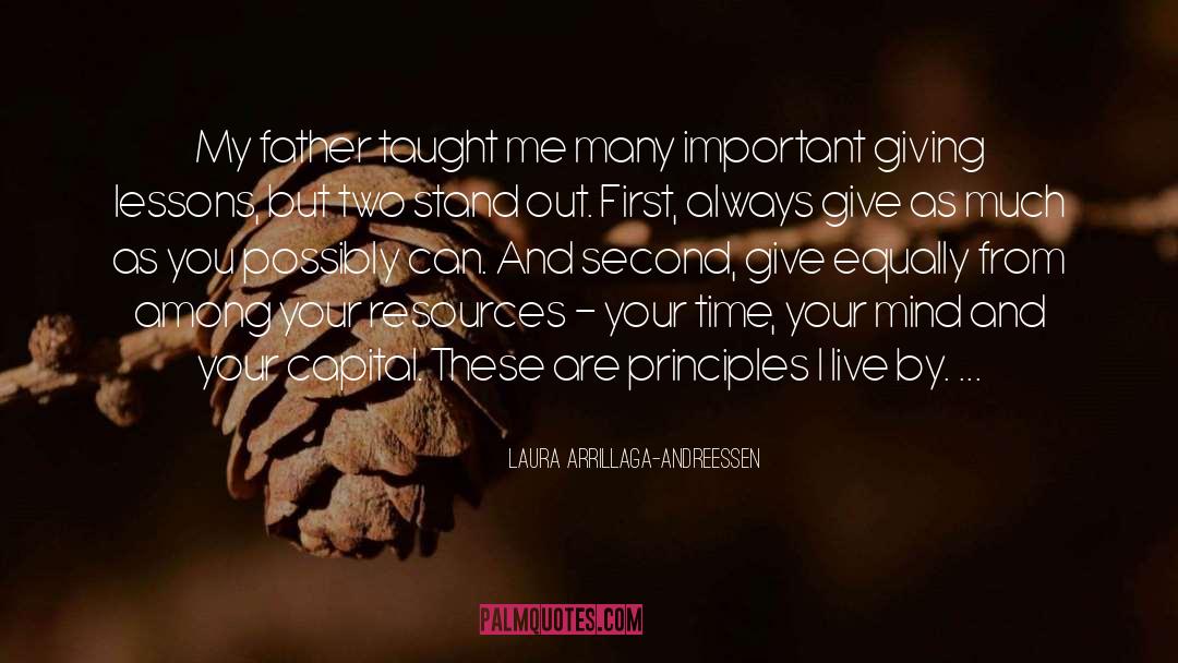 Equally Yoked quotes by Laura Arrillaga-Andreessen