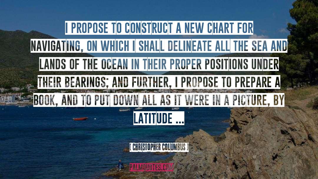 Equator quotes by Christopher Columbus