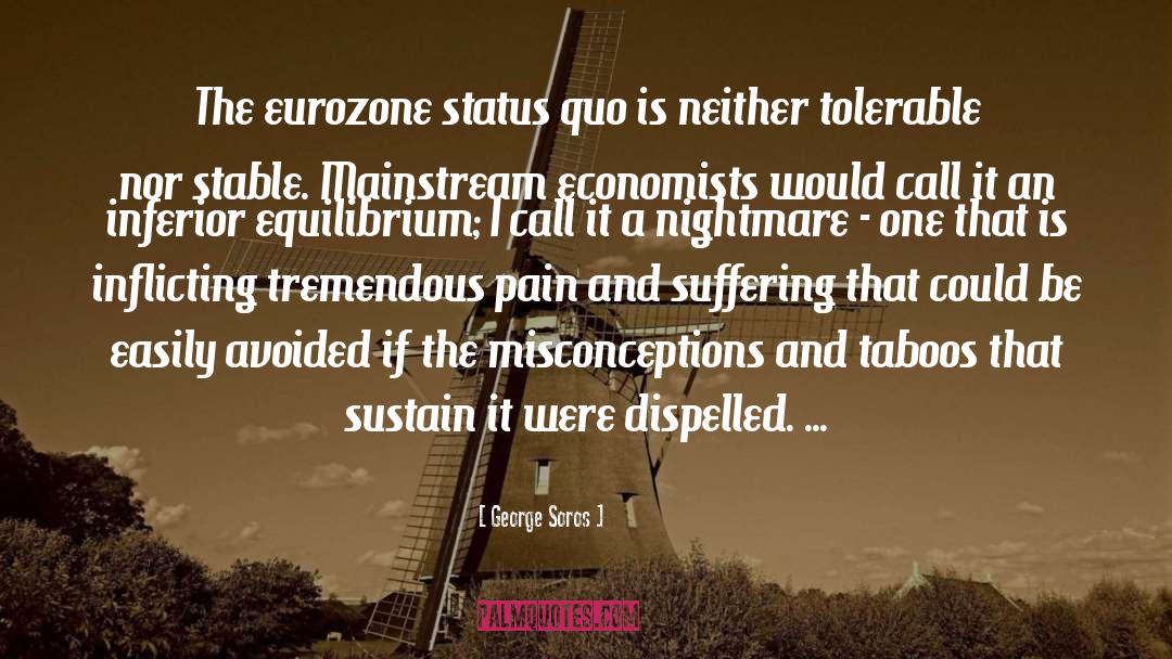 Equilibrium quotes by George Soros