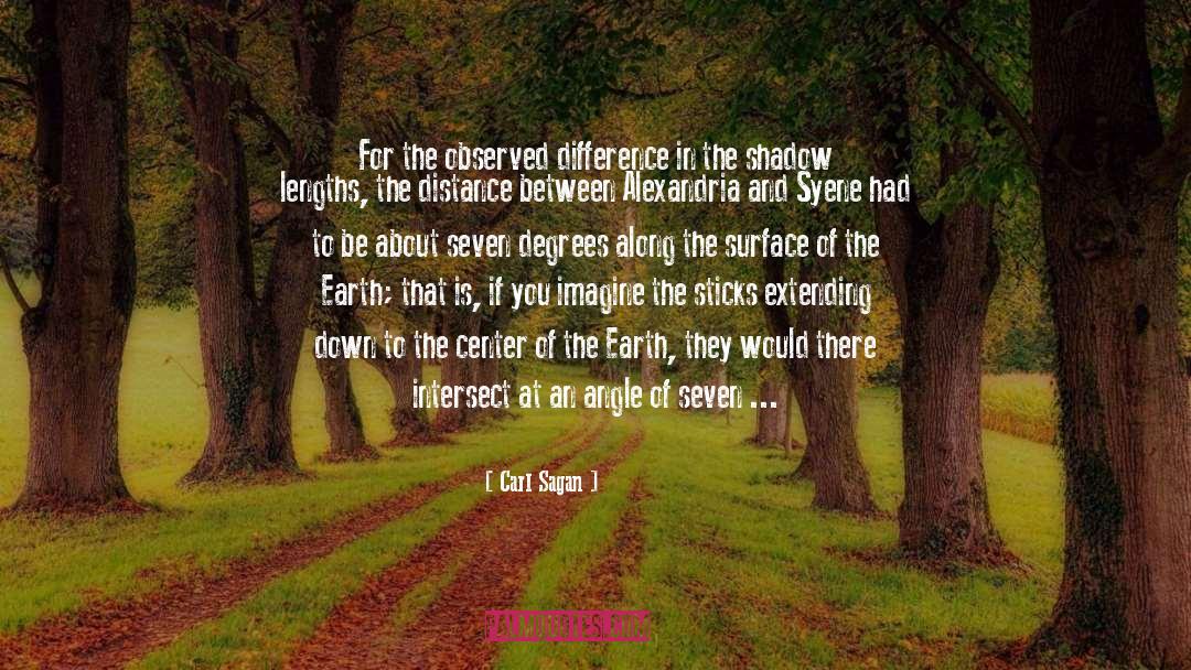 Eratosthenes quotes by Carl Sagan