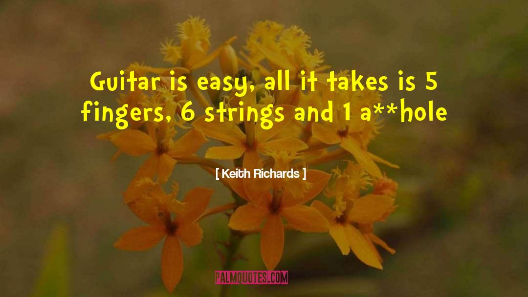 Eslint Strings Must Use Doublequotes quotes by Keith Richards