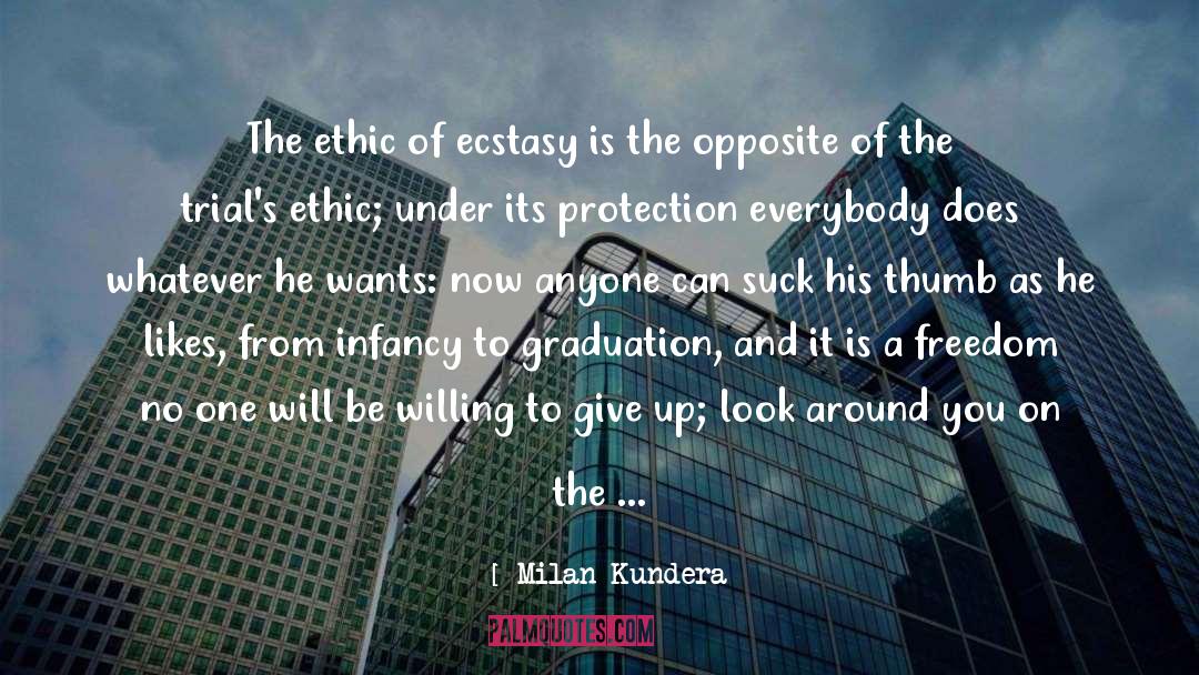 Ethic quotes by Milan Kundera