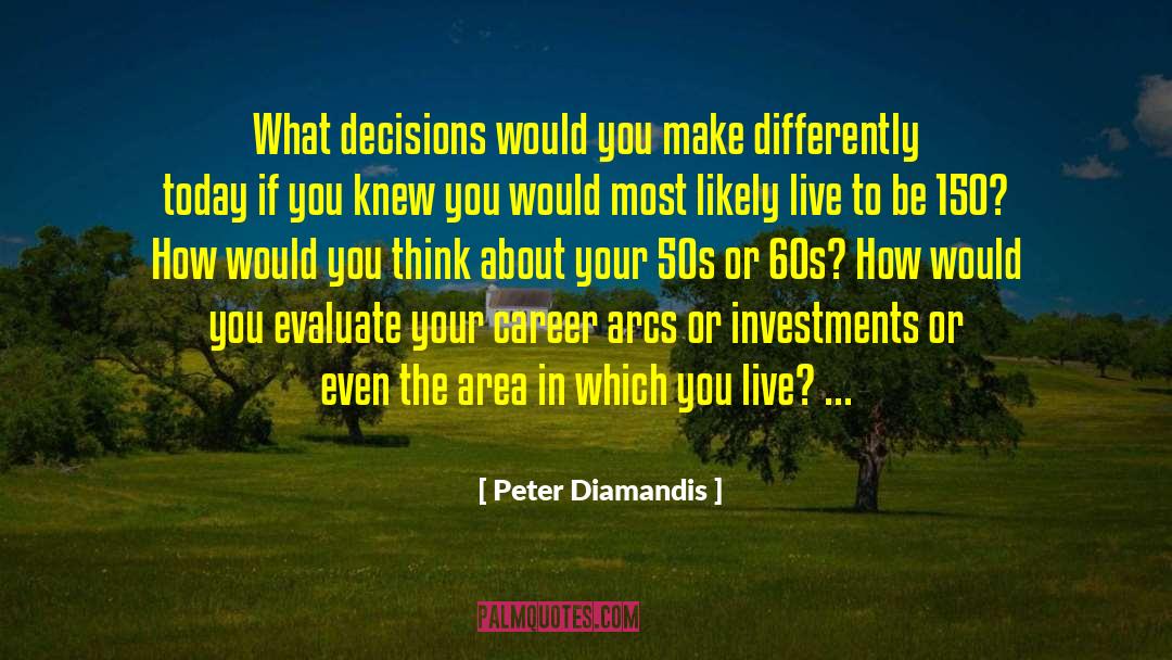 Evaluate quotes by Peter Diamandis