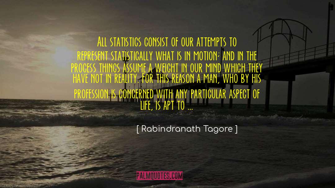 Evanescent quotes by Rabindranath Tagore